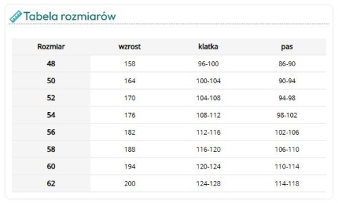 Wodoochronne Spodnie do Pasa PROS PLAVITEX z Regulacją Nogawek
