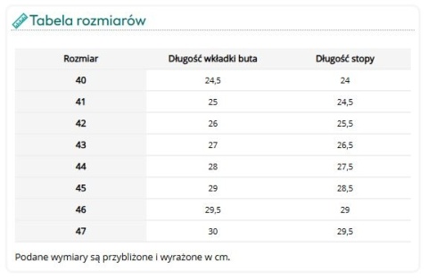 Wodoodporne Spodniobuty Rybackie i Wędkarskie 2009 OB SRC – Solidne Woder-Spodnie Gumowe