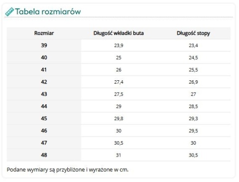Spodniobuty Standard Wodoodporne PROS Plavitex Heavy Duty 680 g/m² OB SRC